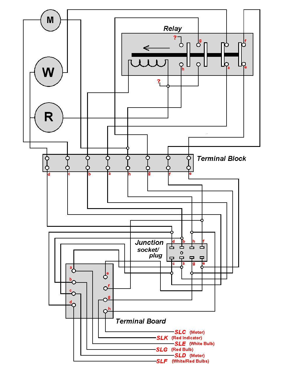 wiring gyrating warning lights home wiring diagrams mars wiring diagram