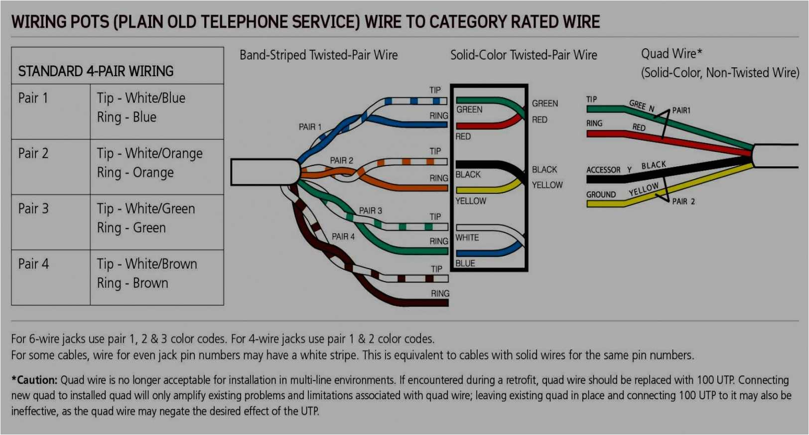 viper 350hv wiring diagram rj31x wiring diagram cable modem schematics wiring diagrams rh wine174 fire alarm
