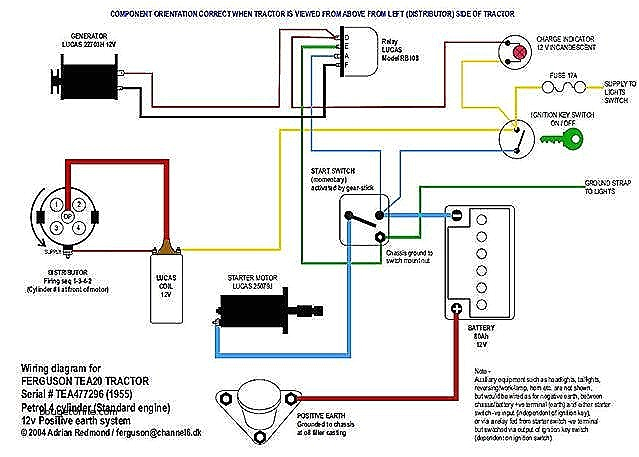 massey ferguson 135 wiring diagram dynamo awesome ferguson to 20 alternator wiring diagram basic wiring diagram