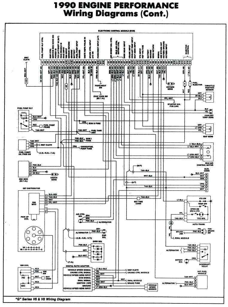 blaster wiring diagram master blaster wiring diagram wiring diagram 1995 yamaha blaster wiring diagram