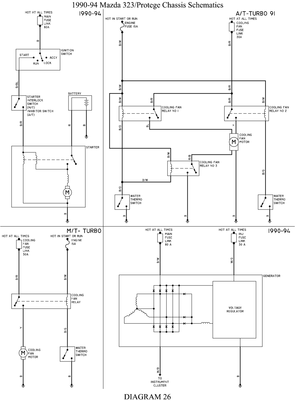 mazda 323 gtx wiring diagram wiring diagram img mazda 323 gtx wiring diagram