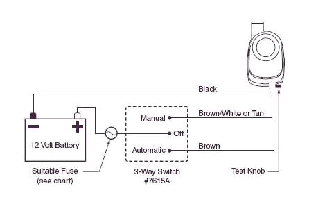 attwood bilge pump wiring diagram wiring diagram host attwood bilge pump switch wiring diagram attwood wiring diagram