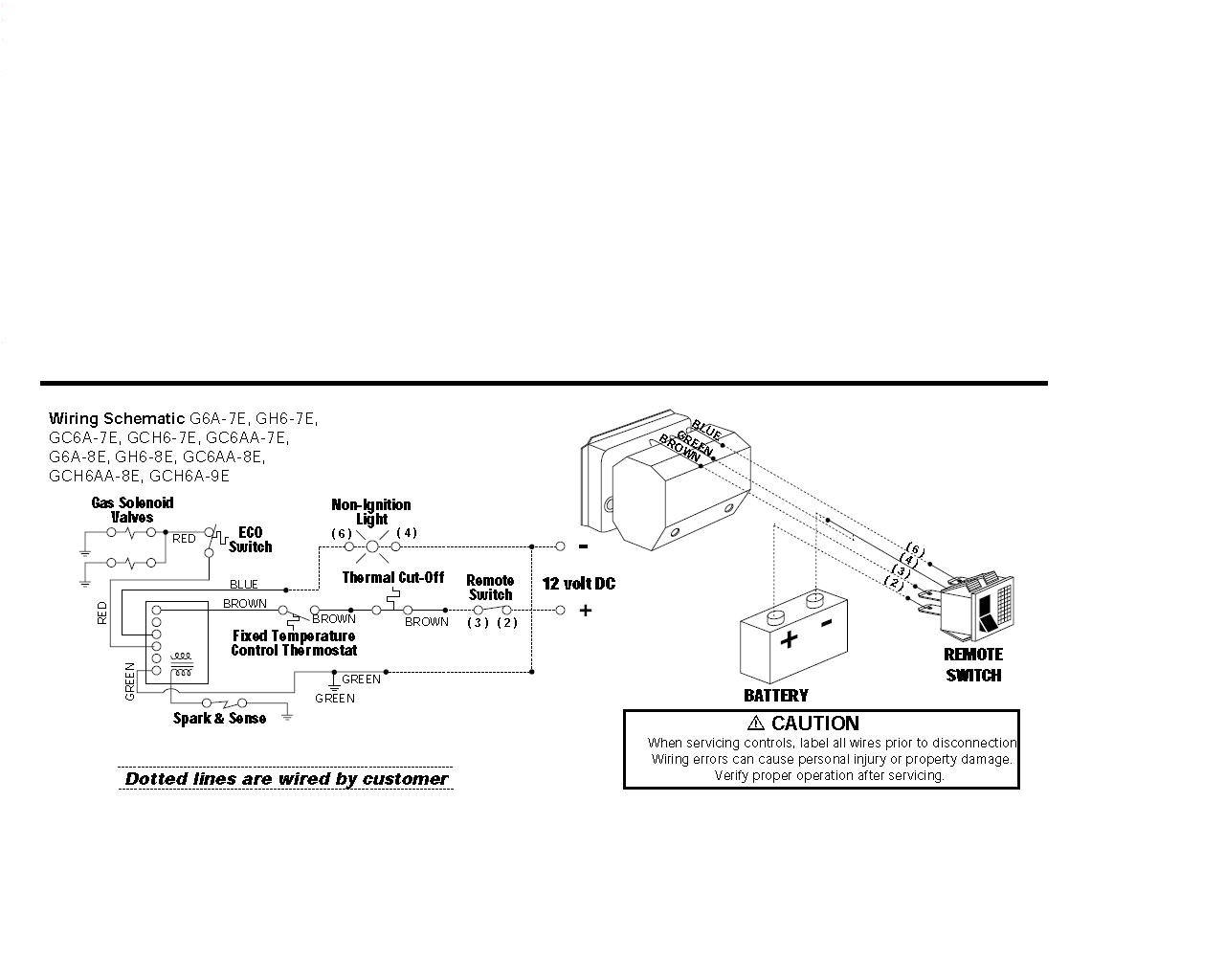 attwood wiring diagram electrical wiring diagram attwood s500 bilge pump wiring diagram attwood wiring diagram