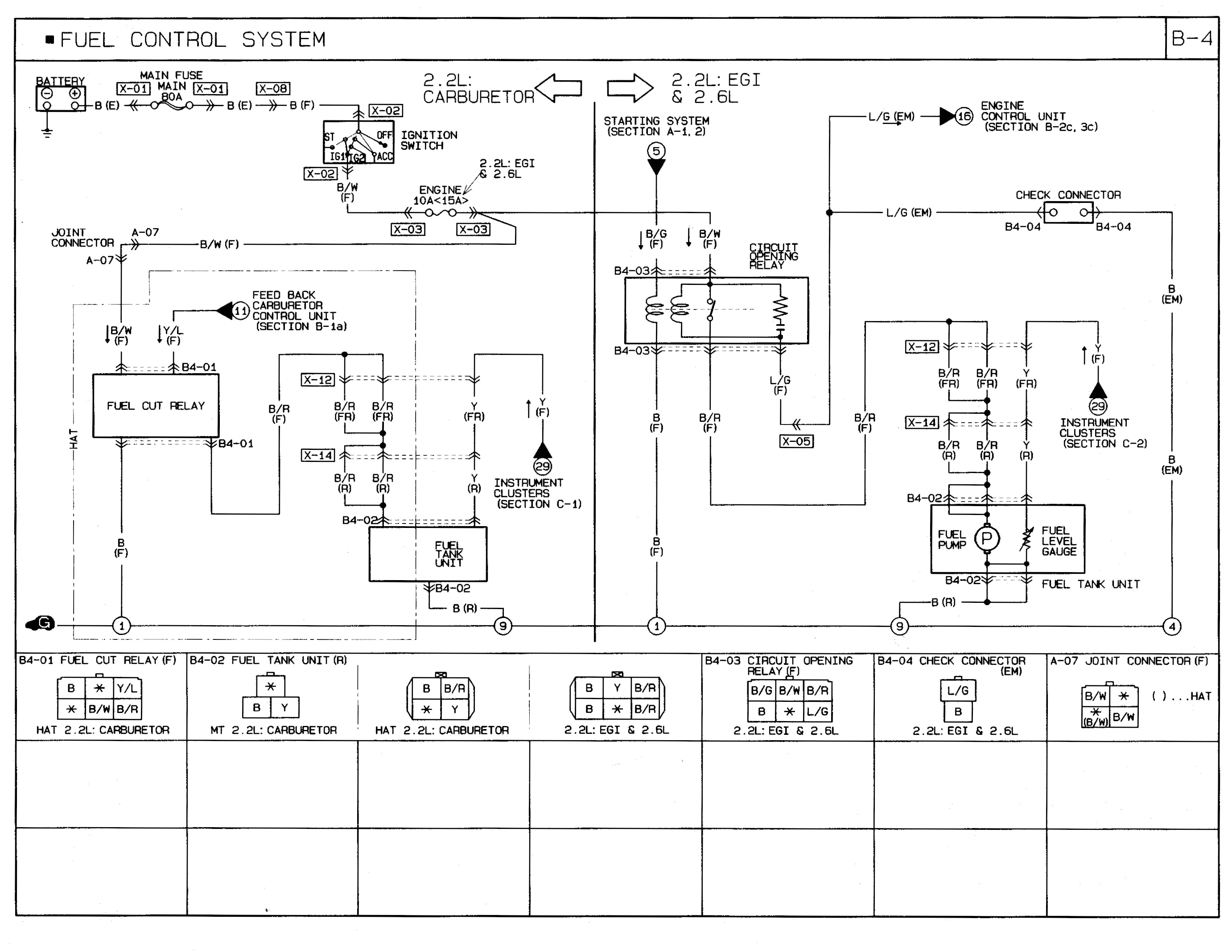 92 mazda b2200 stereo wiring wiring diagram load 1992 mazda b2200 radio wiring diagram