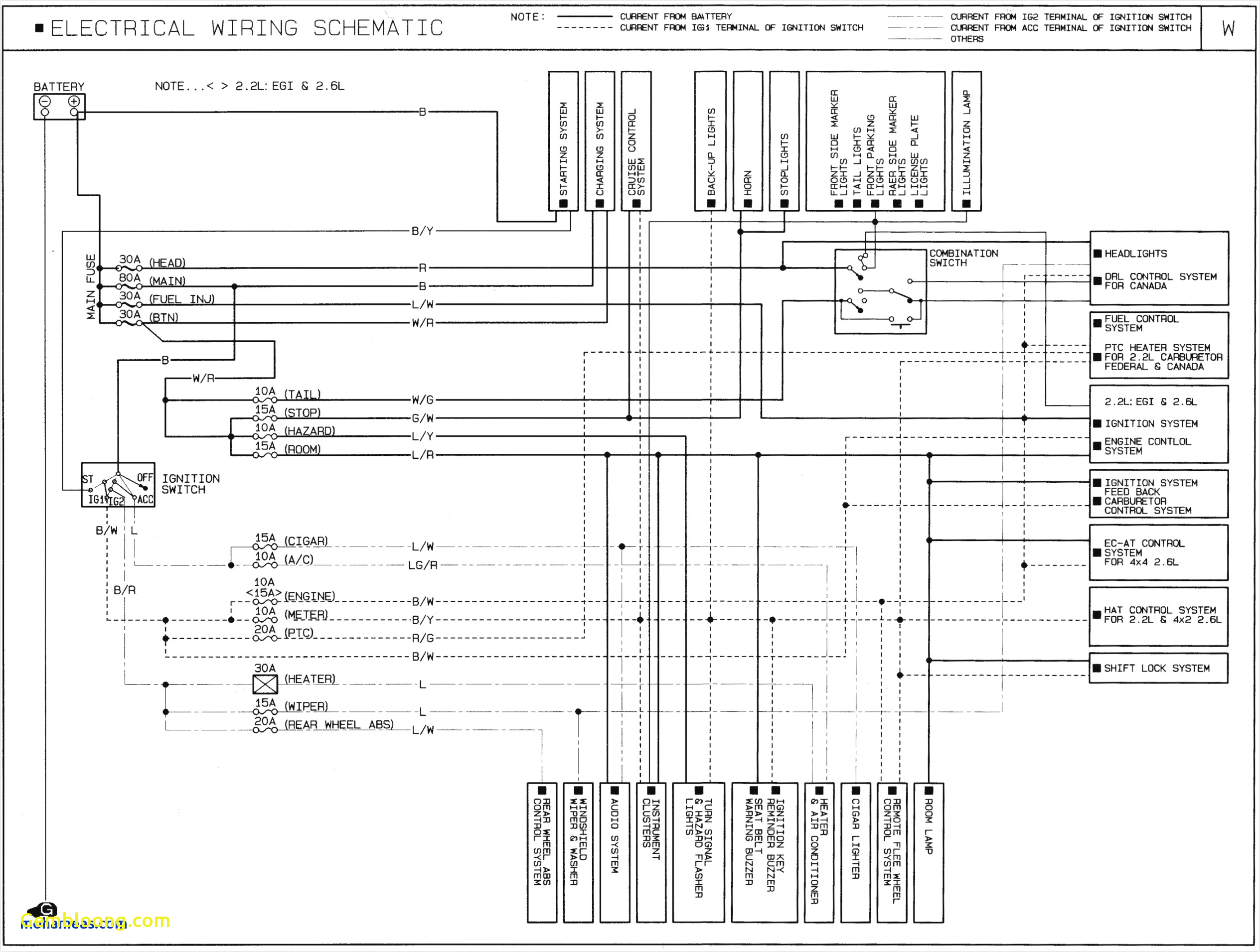 dashboard wiring harness 1989 mazda b2200 wiring diagrams bib 92 mazda b2200 stereo wiring manual e