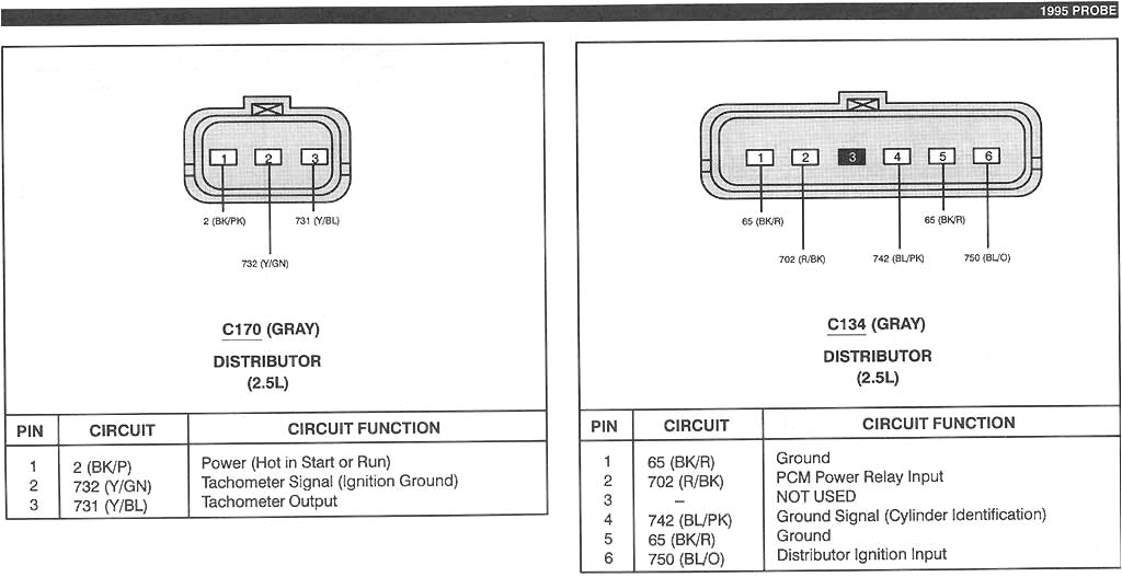 mx6 wiring diagram wiring diagram centre 1993 mazda mx6 wiring diagram