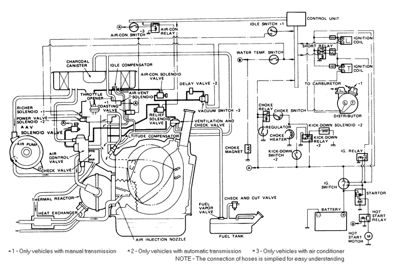 mazda rx7 engine diagram wiring diagram mega 1990 mazda rx 7 engine diagram