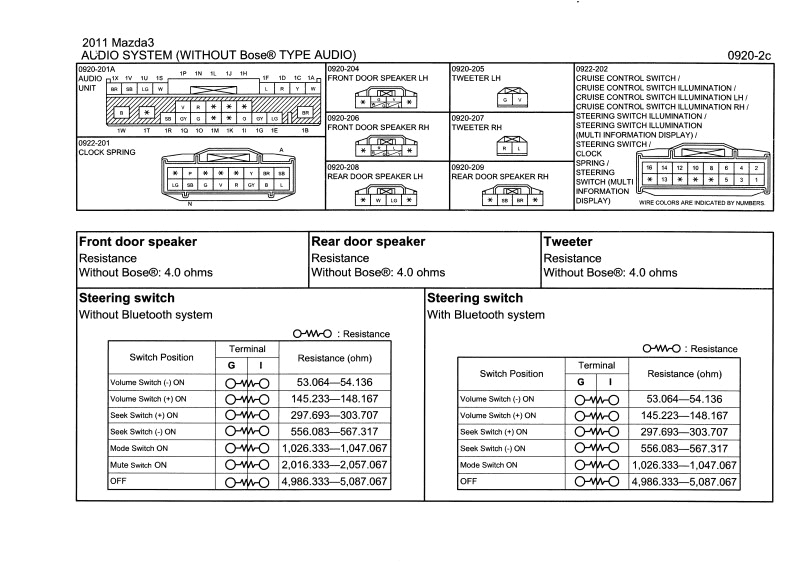 mazda mpv stereo wiring data diagram schematicmazda mvp radio wiring diagram data wiring diagram 2006 mazda