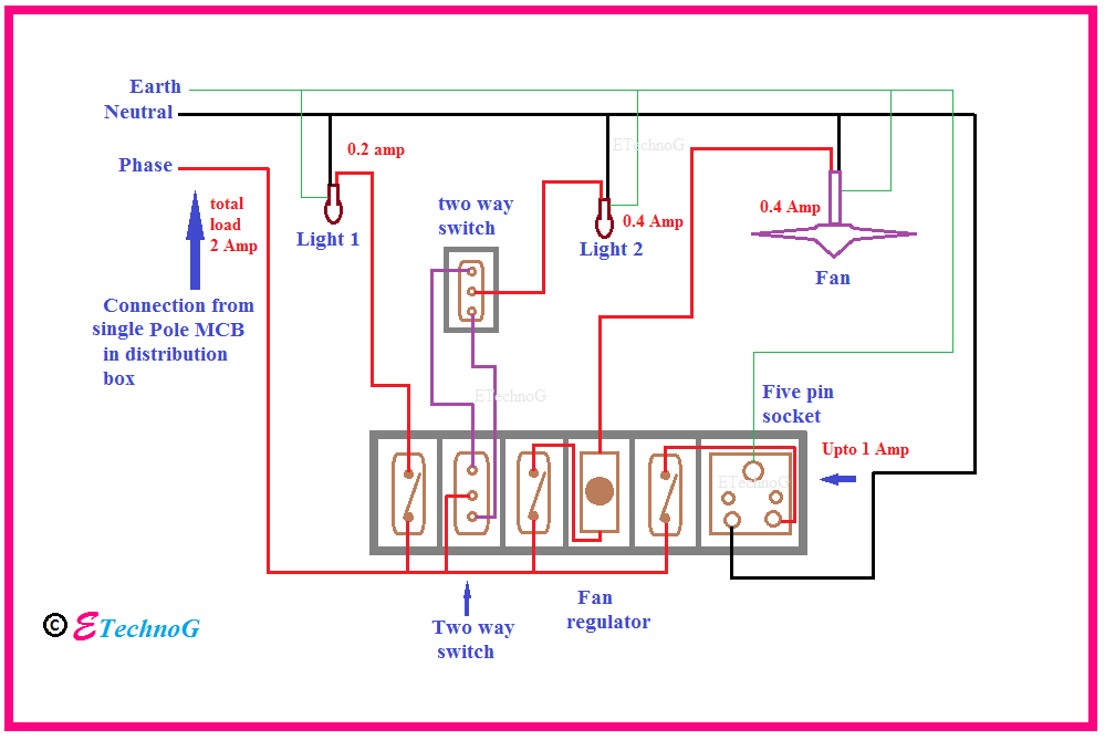 wiring diagram single room wiring diagram description 1 room wiring diagram