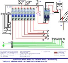 wiring of distribution board wiring diagram with dp mcb and sp mcbs basic electrical wiring