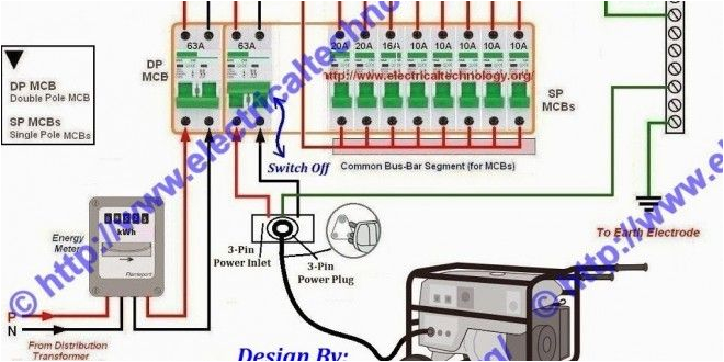 how to connect a portable generator to home by using manual changeover switch or manual transfer switch mts how to connect a 1 phase generator to a home