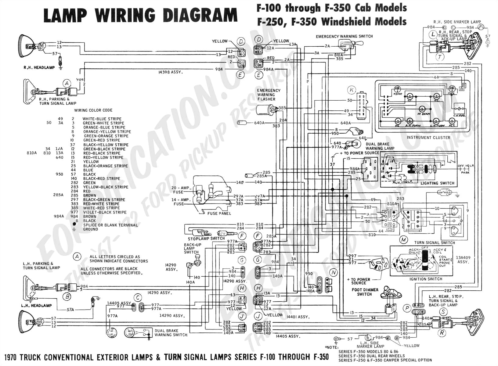 7 3 powerstroke wiring diagram 7 3l sd u0026 xcursion trucks