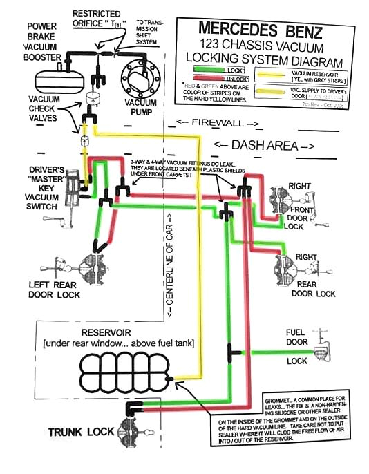 mercedes w124 e320 wiring diagram wiring diagram 2000 mercedes e320 mercedes e320 wiring diagram firewall wiring