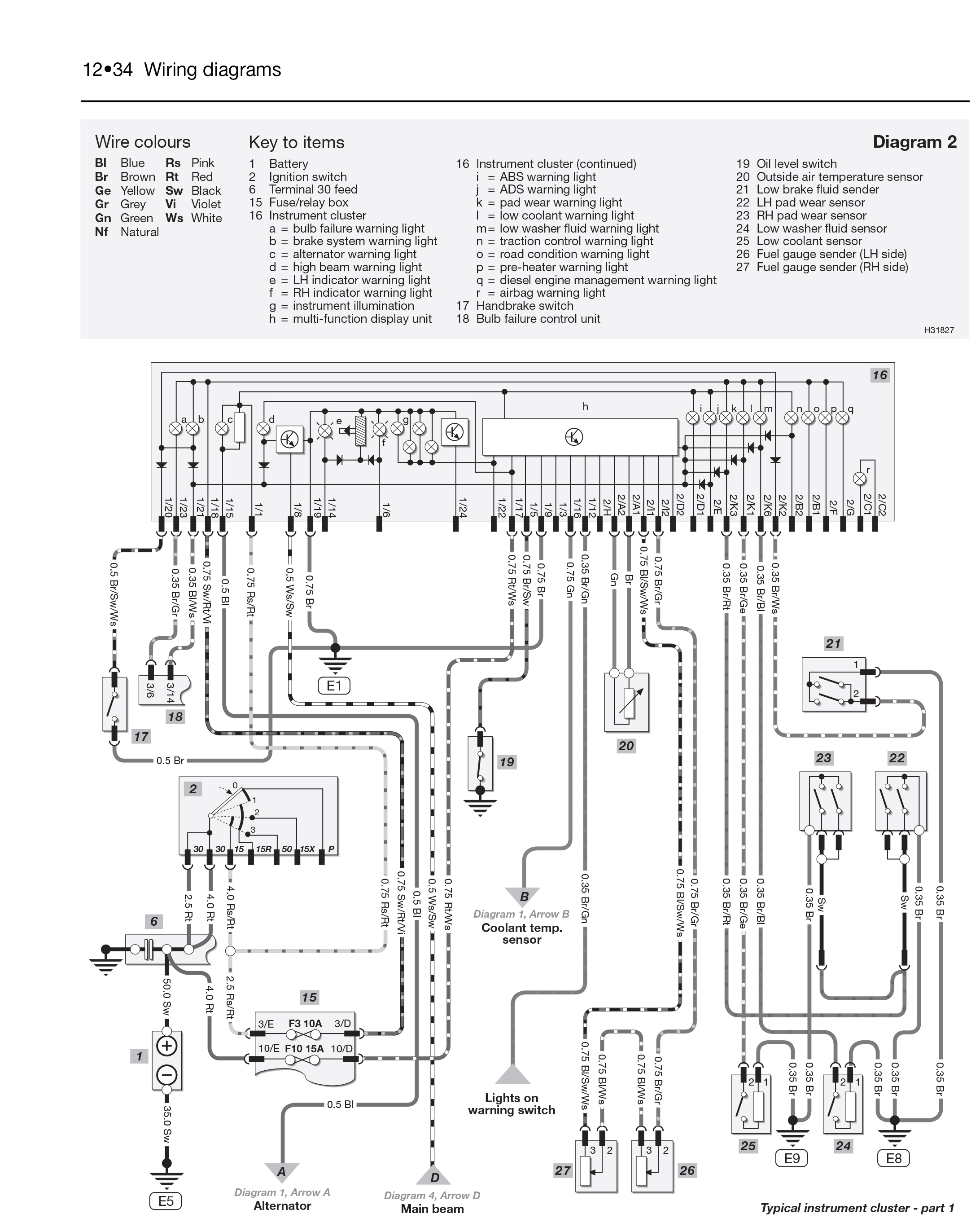 mercedes benz w203 wiring diagram wiring diagram structure mercedes benz w203 wiring diagram