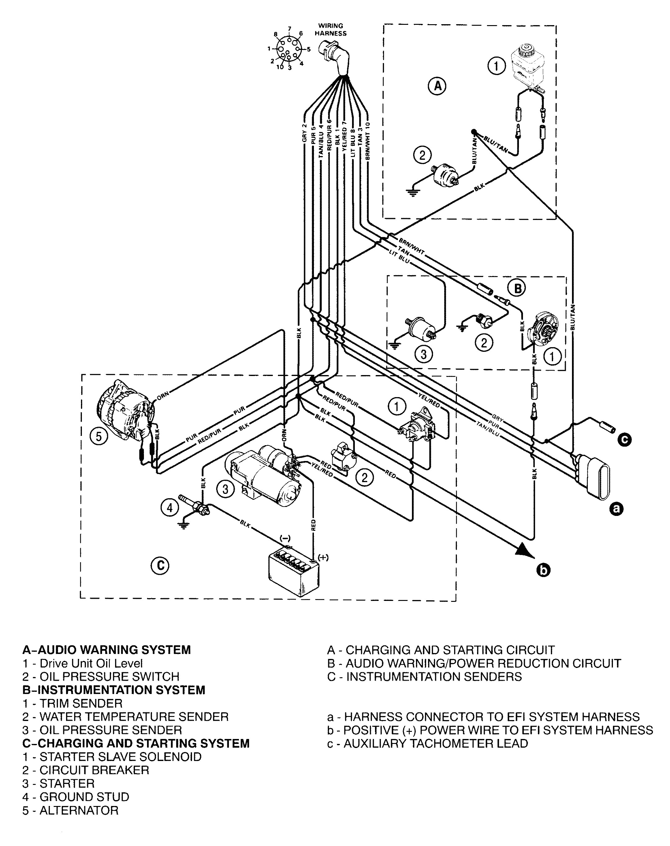 5 7 mercruiser engine wiring diagram wiring diagram article mercruiser 5 0 wiring harness diagram