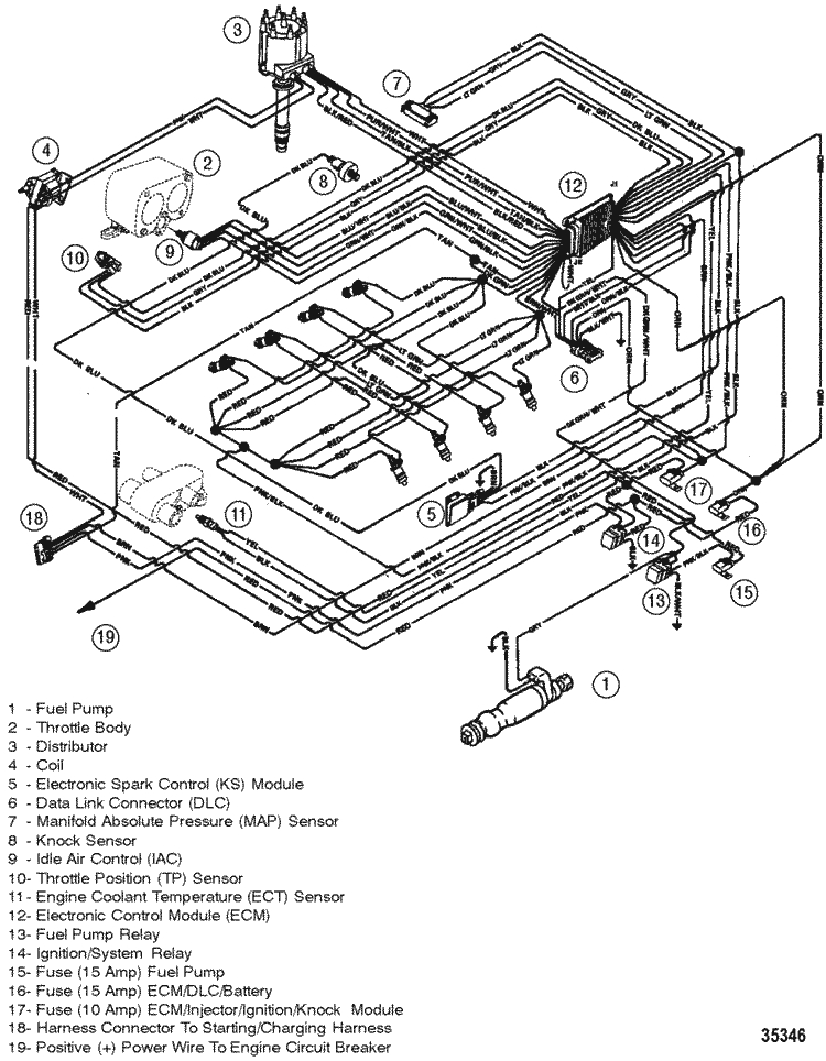 crusader marine wiring diagrams wiring diagram techniccrusader engine starter wiring diagram wiring diagram libraries