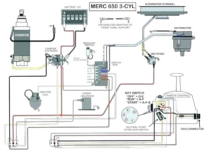 90 hp mercury outboard tach wiring wiring diagram centre 2004 mercury outboard wiring harness wiring diagram