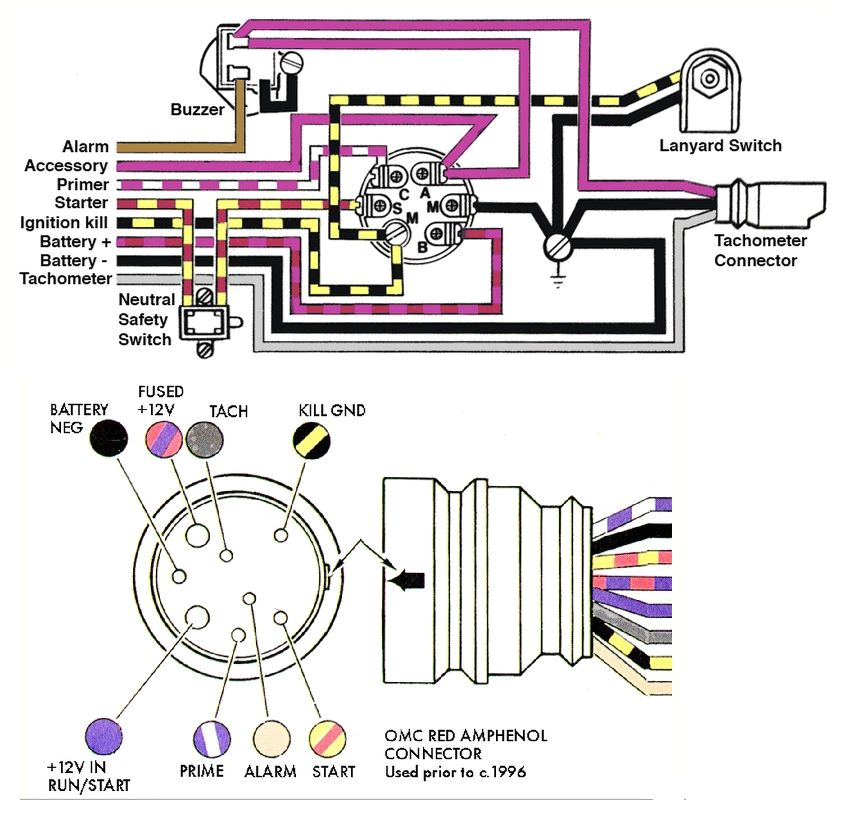 mercury key switch wiring diagram wiring diagram inside mercury outboard ignition switch wiring