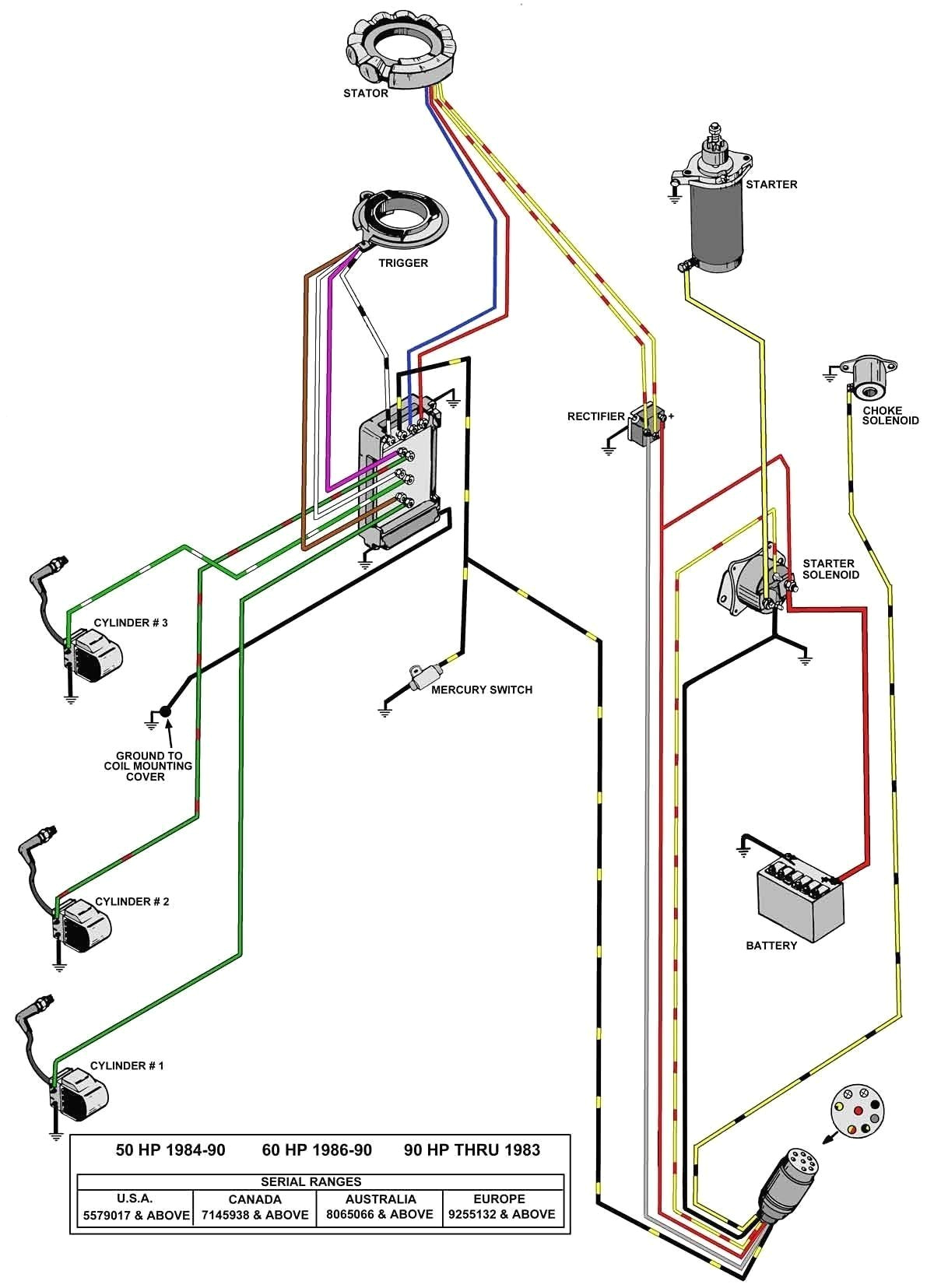 mercury 1968 60 wiring diagram wiring diagram host 1990 60 hp mercury outboard wiring