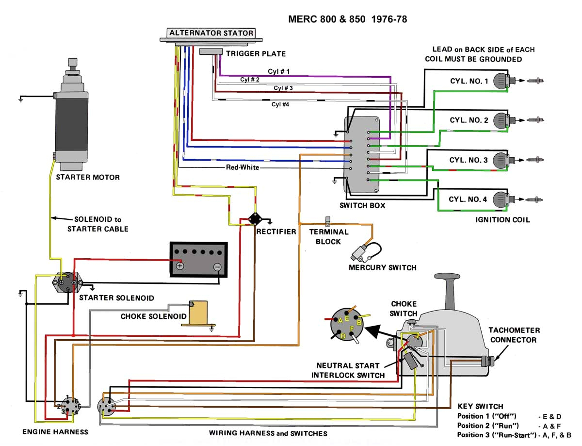 mercury outboard motor wiring harness wiring diagram paper 1997 mercury outboard motor wiring diagram