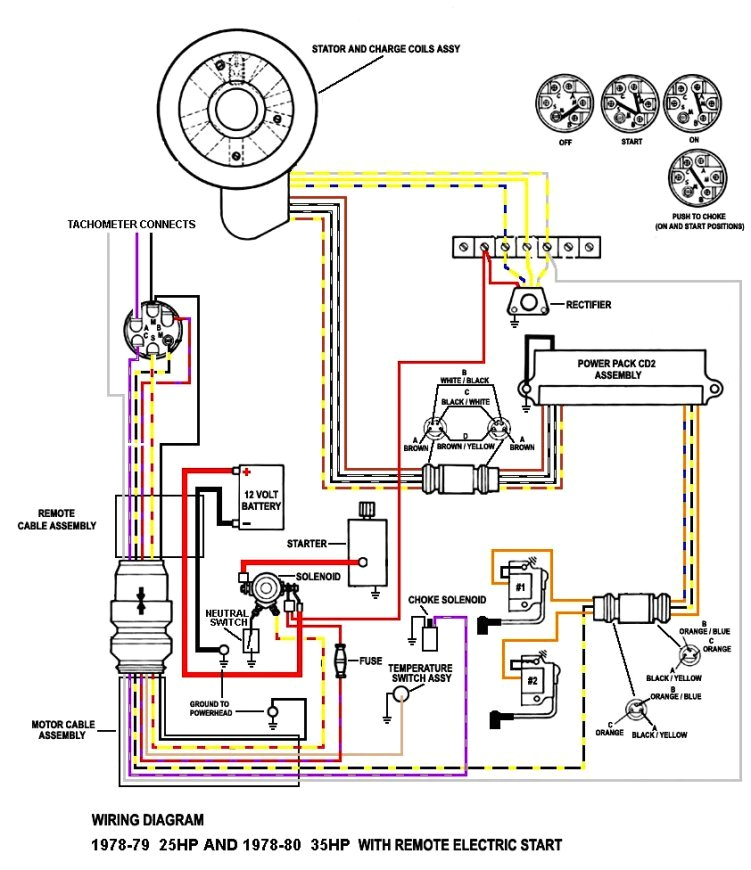 30 hp yamaha outboard wiring wiring diagram centre