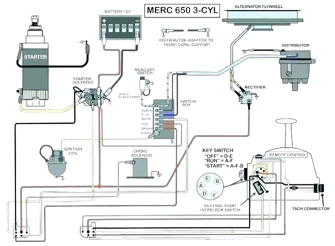 mercury bigfoot 60 wiring diagram schema wiring diagram 2001 50hp mercury outboard wiring diagram schematic source mercury marine ignition switch