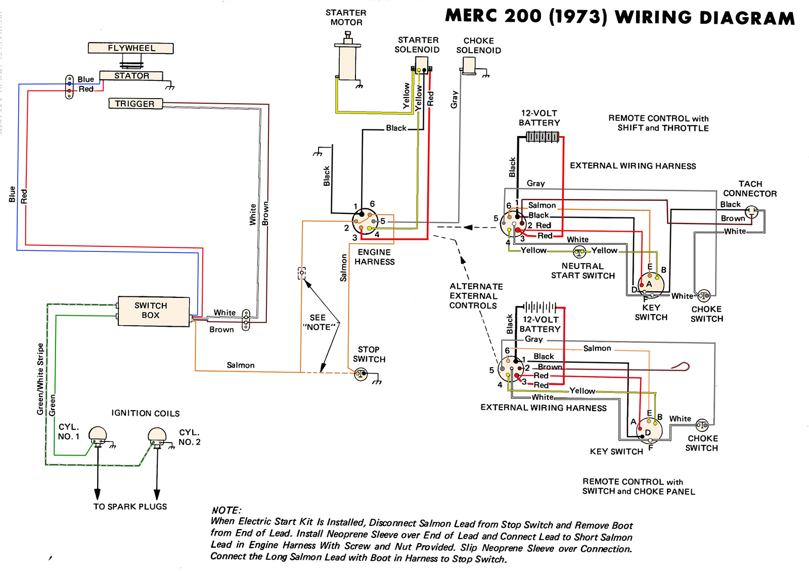 20hp 73 wiring diagram mercury outboard schematic for free shipping line 48v battery replacement hp jpg