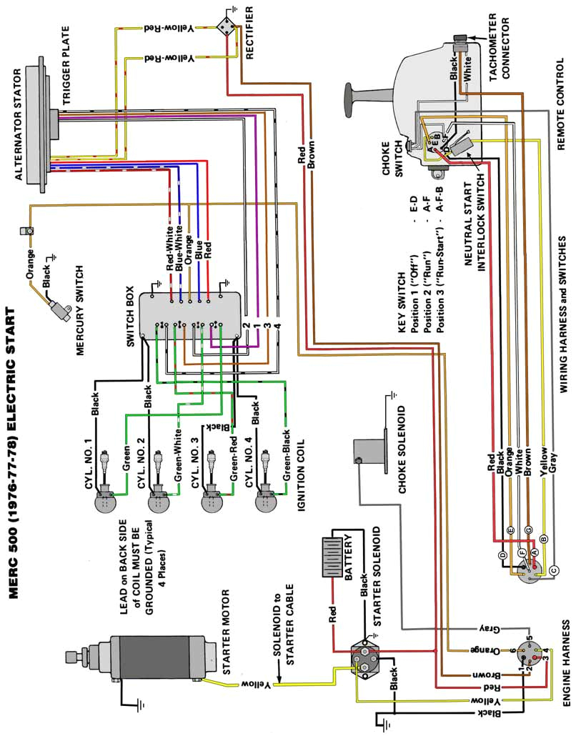 astonishing mercury outboard wiring harness with key replacement parts diagram ignition stroke jpg