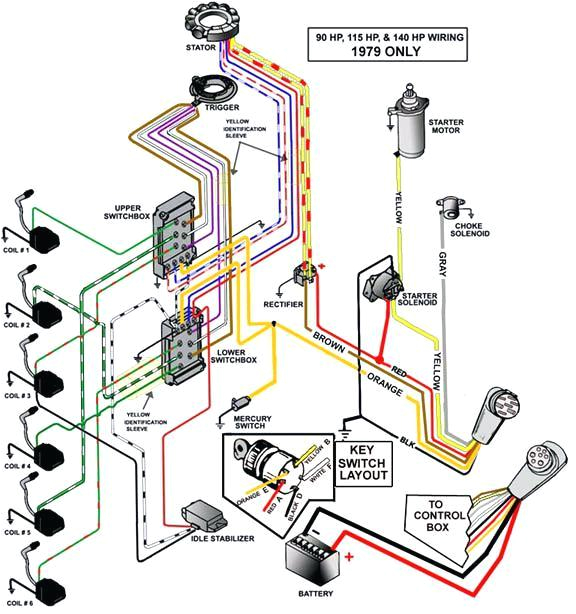 mercury motor wiring diagram wiring diagram mercury thruster trolling motor wiring diagram mercury motor wiring diagram