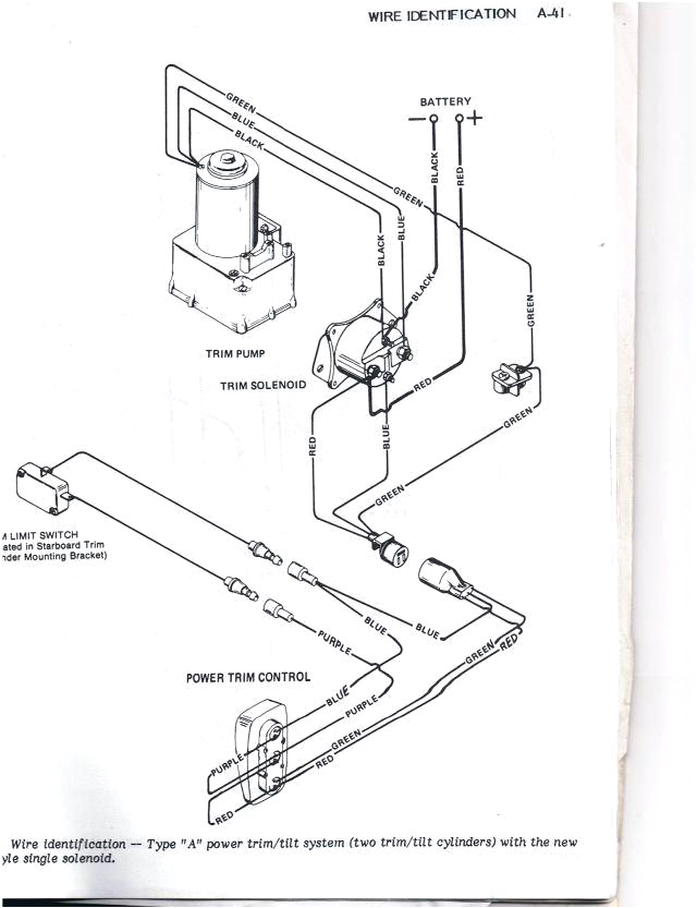 1978 mercury trim wiring wiring diagram toolbox 1978 mercury trim wiring wiring diagram data val 1978