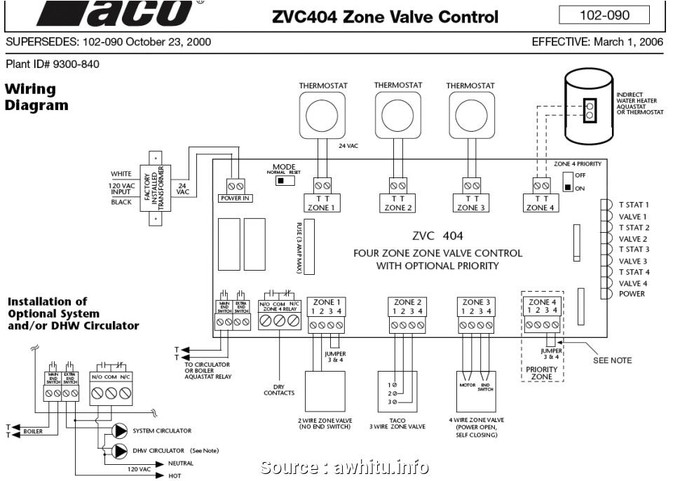 expert taco valve wiring diagram 7258 png