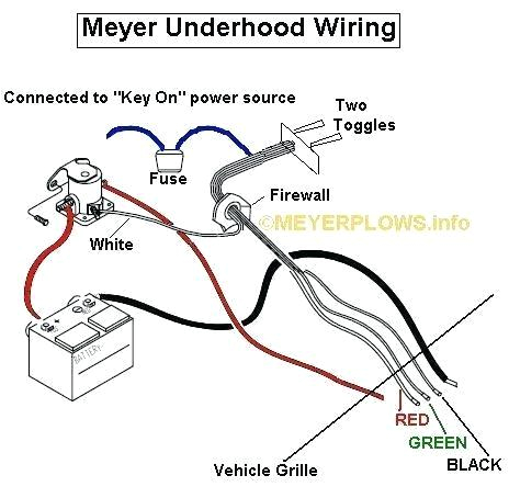 e47 wiring diagram my wiring diagram western snow plow pump wiring diagram meyer e47 wiring diagram