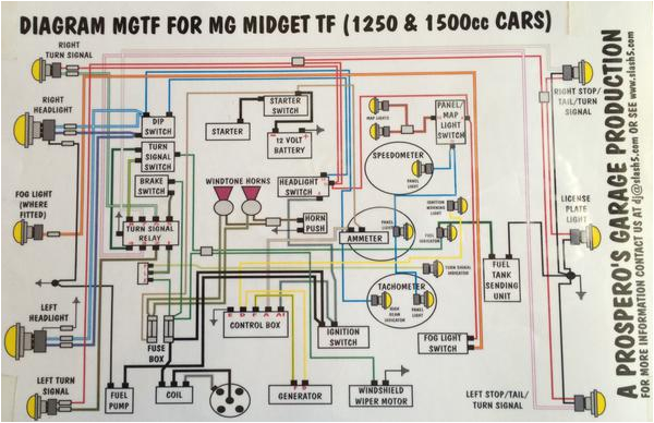 mg tf 1500 wiring diagram wiring diagram name 1955 mg wiring diagram