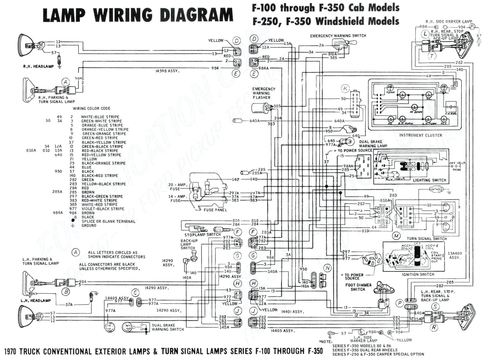 ford f250 wiring harness wiring diagram expert 1984 ford f350 wiring harness diagrams