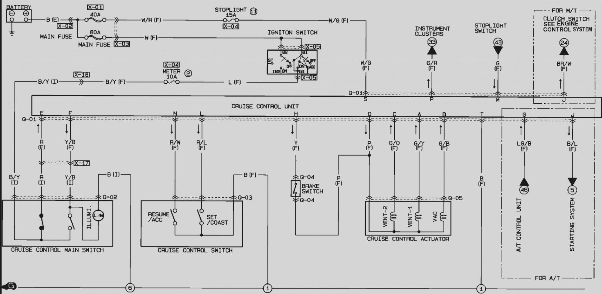 miata wiring harness diagram wiring diagrams konsult na mx5 wiring diagram na miata wiring diagram share