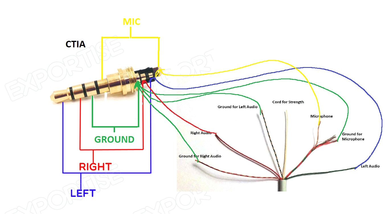 iphone headset wiring diagram schema diagram database iphone 6 headphone jack wiring diagram iphone 6 headphone jack wiring diagram