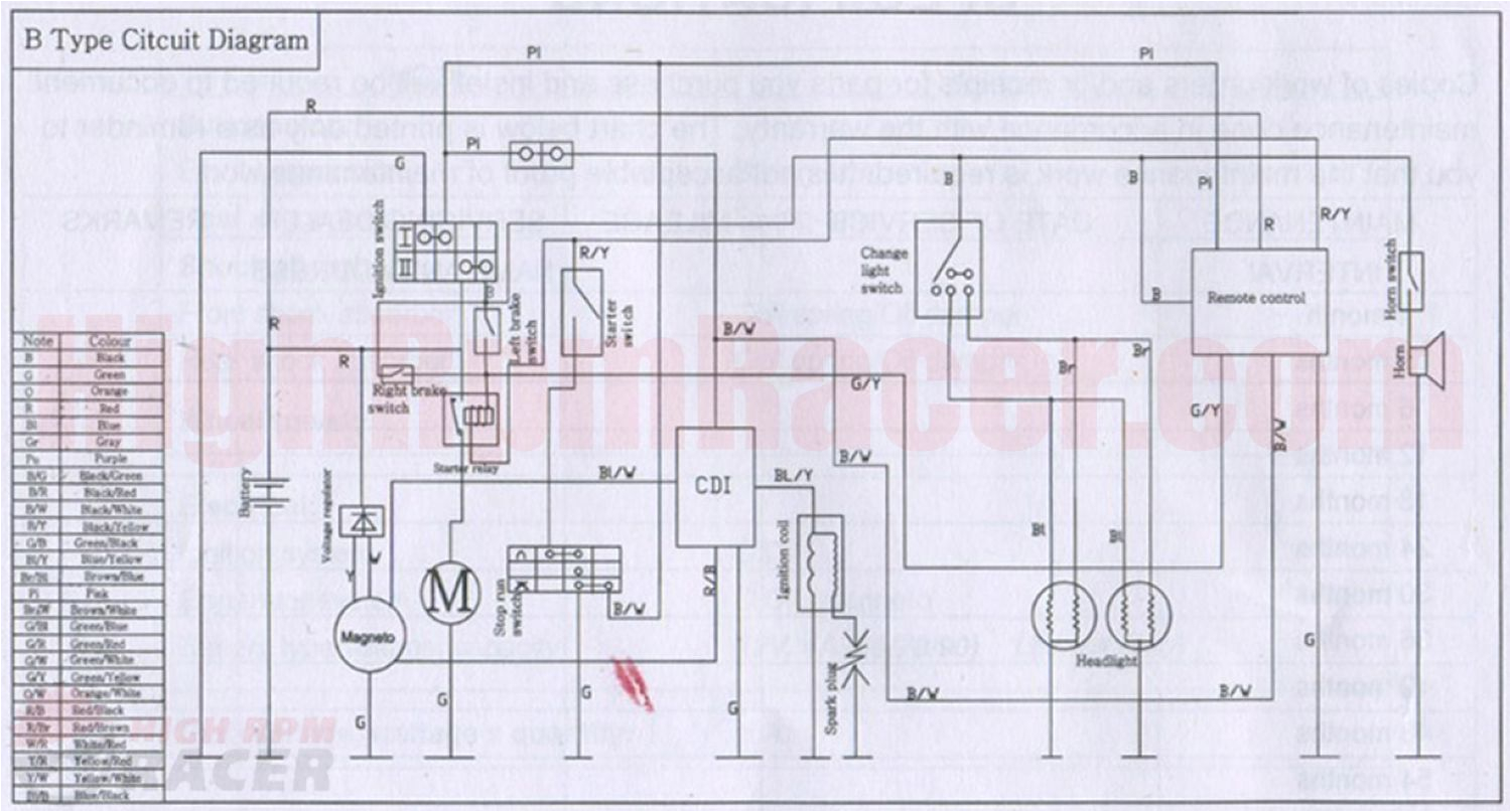 110cc pocket bike wiring diagram need wiring diagram pocket bike 110cc pocket bike wiring diagram need