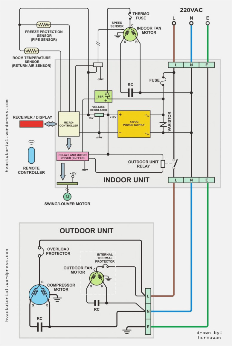 lg mini split wiring diagram wiring diagram article lg mini split wiring diagram gree split air