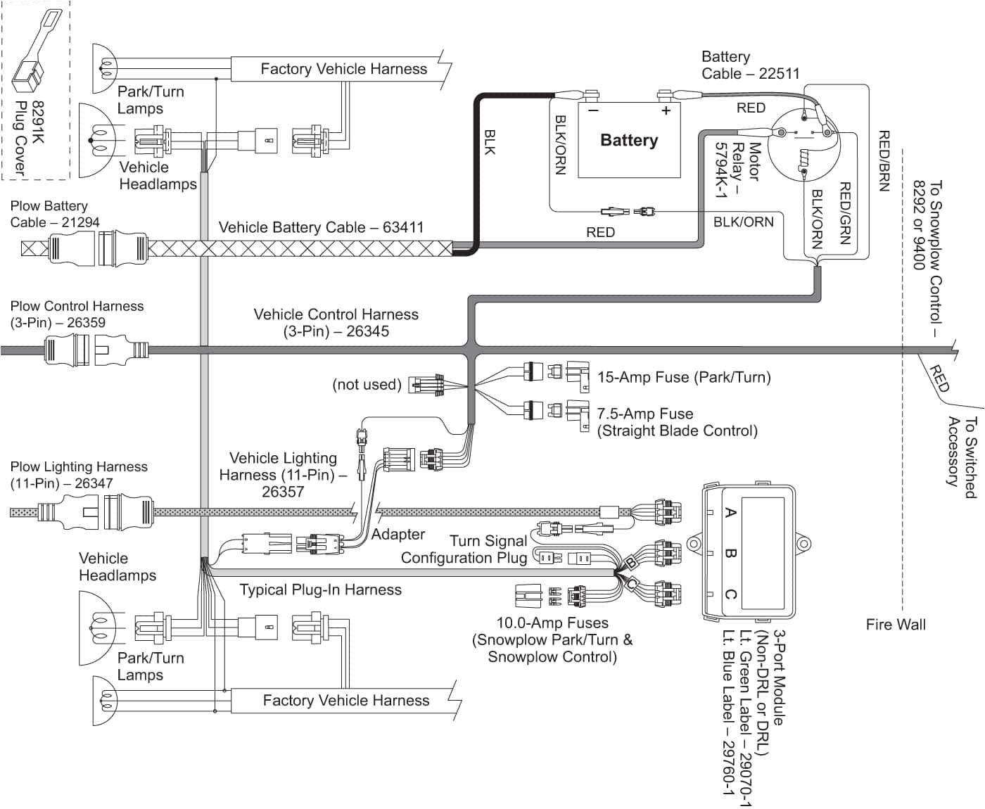 hb5 wiring diagram wiring diagram repair guides fisher unimount 0206 dodge hb5 12 pin control wiring harness 63427