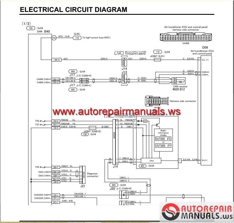 mitsubishi fuso wiring diagram manual e book 2000 mitsubishi fuso wiring diagram
