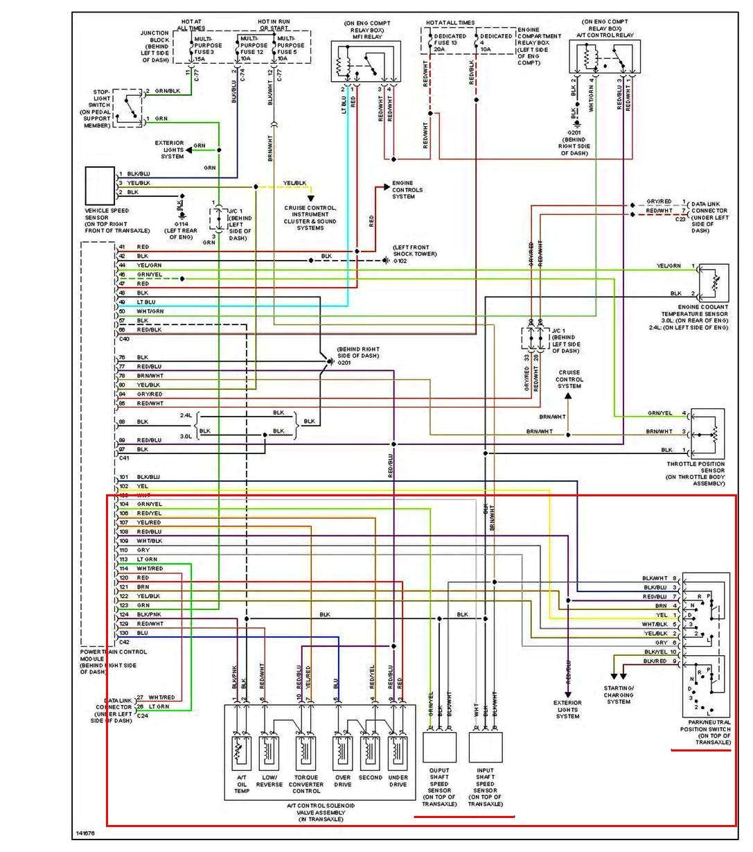 wiring diagram for 1999 mitsubishi lancer wiring diagrams konsult wiring diagram for 1999 mitsubishi eclipse