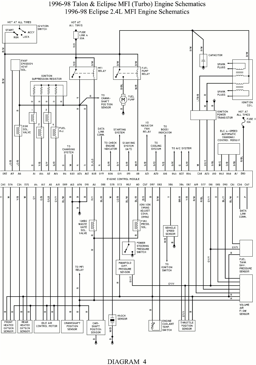 mitsubishi 6g72 wiring diagram wiring diagram review mitsubishi 4g64 wiring diagram wiring diagram view mitsubishi 6g72