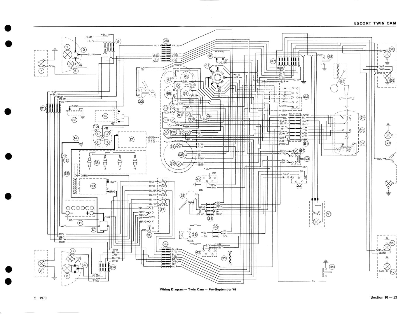 ford escort wiring diagram wiring diagram centre 1986 ford escort body electrical system diagram