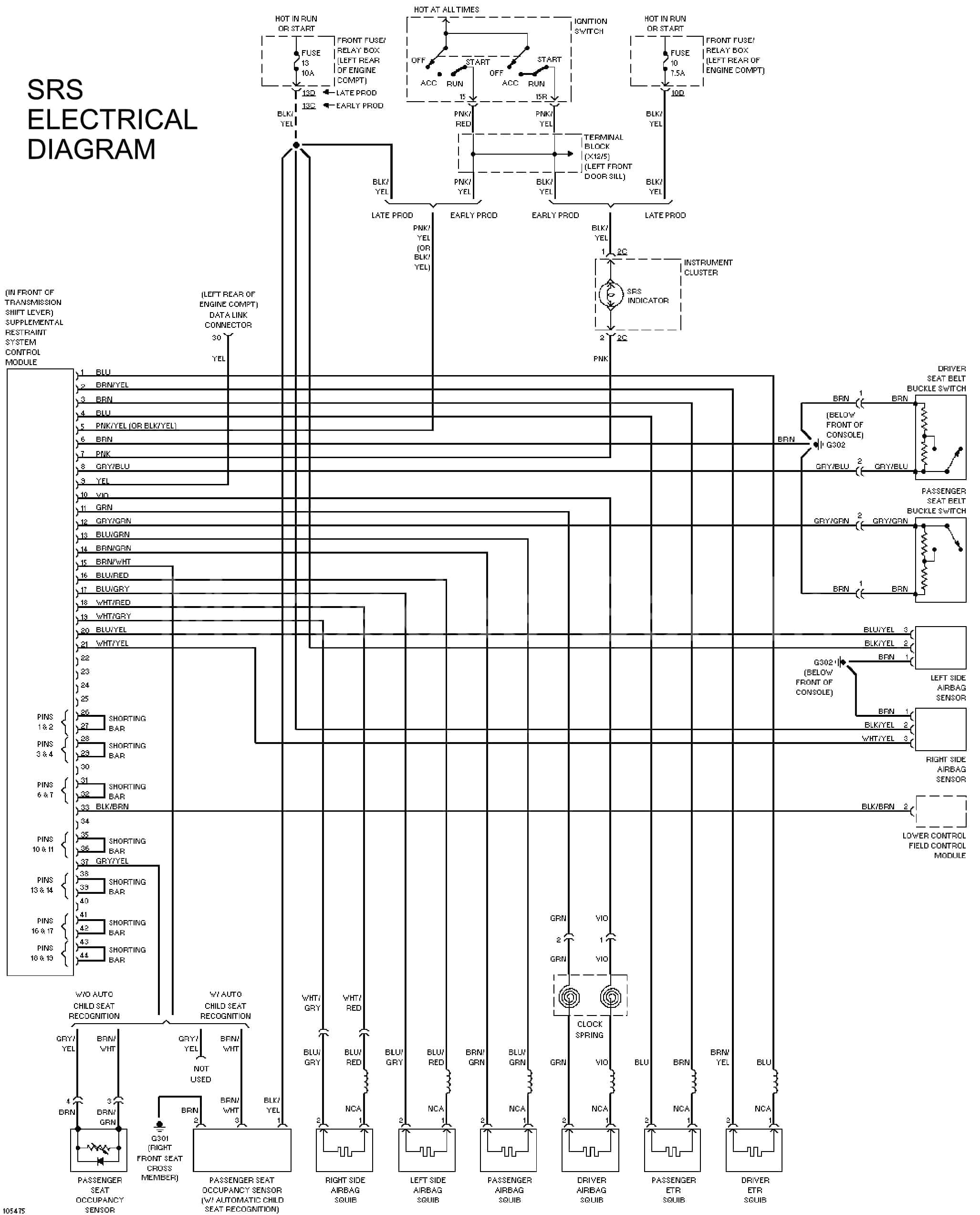 central locking wiring diagram golf 4 wiring diagram standardcentral locking wiring diagram golf 4