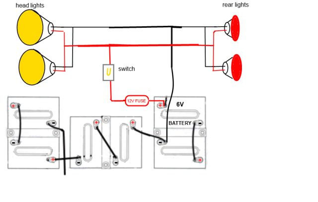 light and club car wiring diagram fuses wiring diagram golf cart brake light wiring diagram club