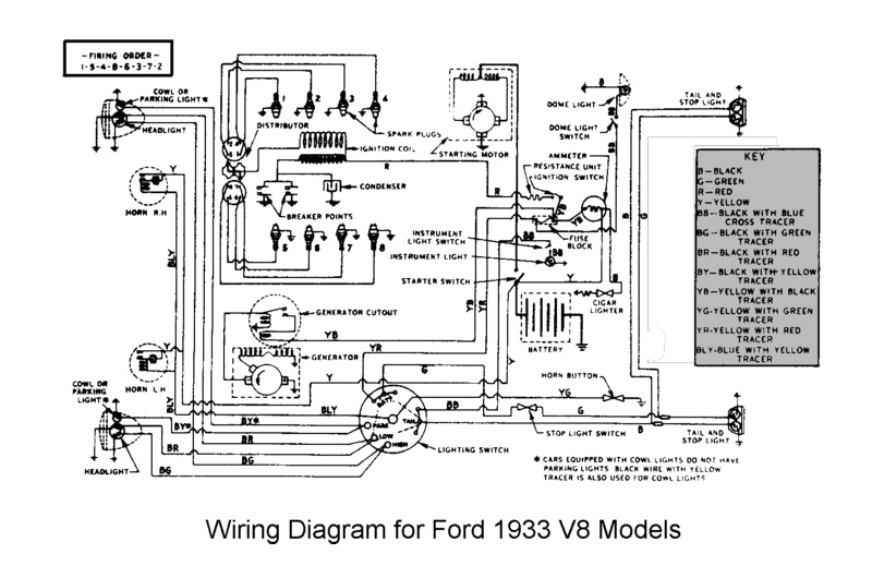 wiring for 1933 ford car