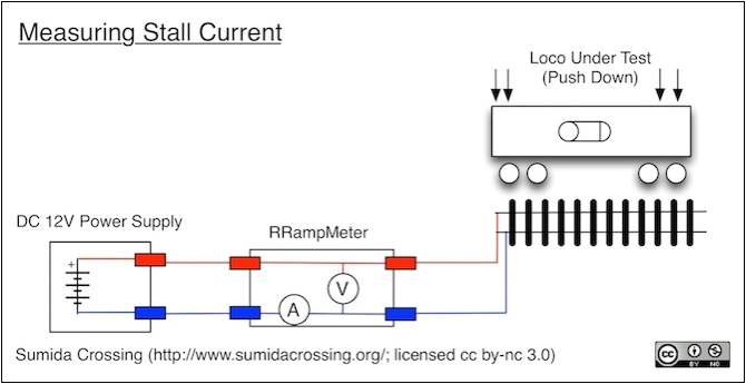 dc train motors wiring diagrams online for model train motors