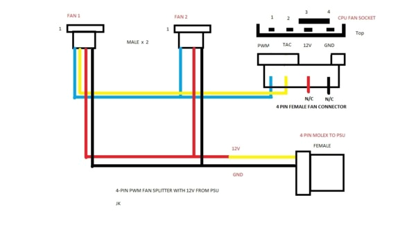 4 wire cpu fan wiring diagram wiring diagram toolbox4 wire cpu fan diagram wiring diagram for