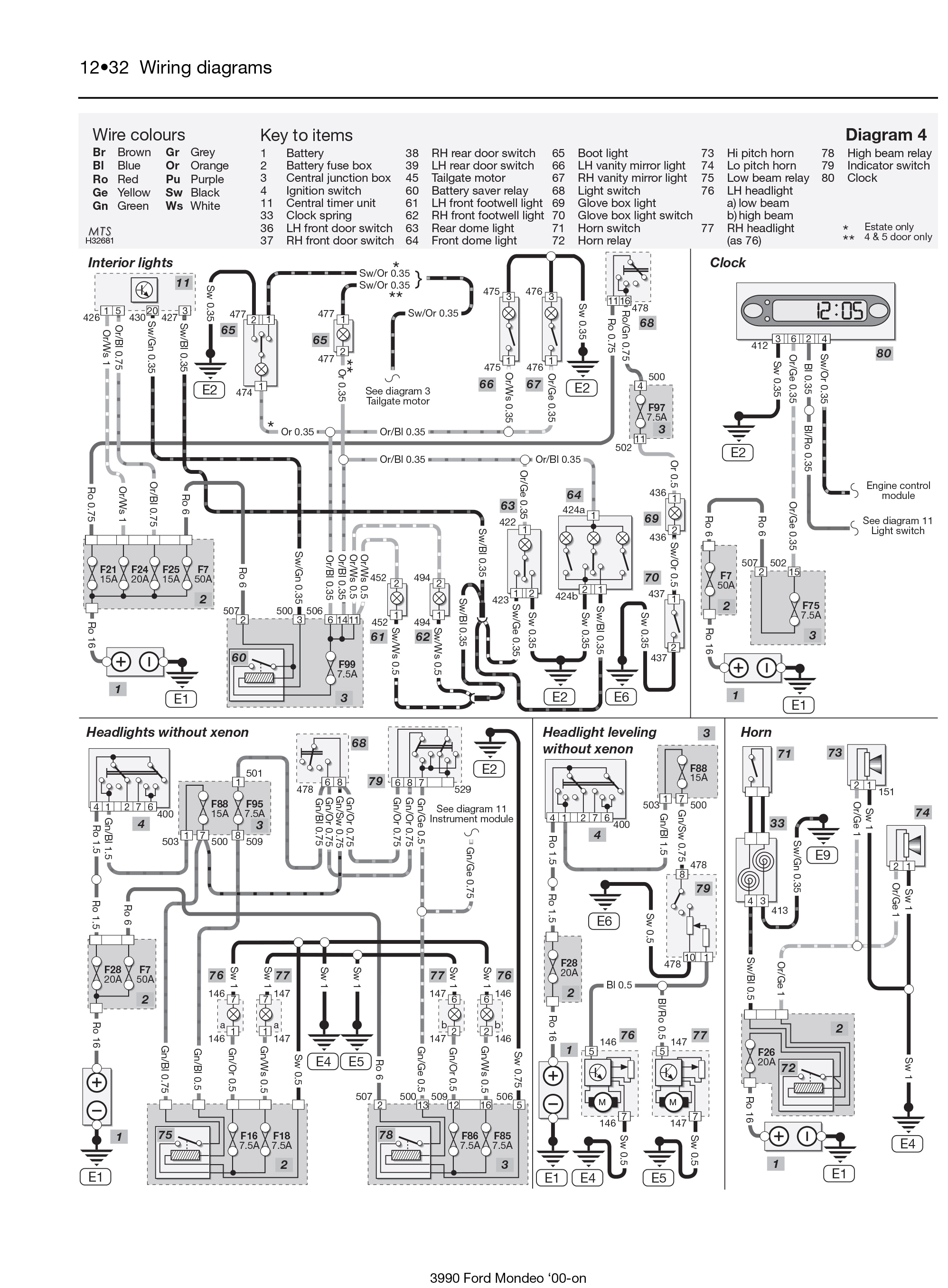 mondeo haynes publishing rh haynes com ford mondeo mk4 wiring diagram ford mondeo wiring diagram