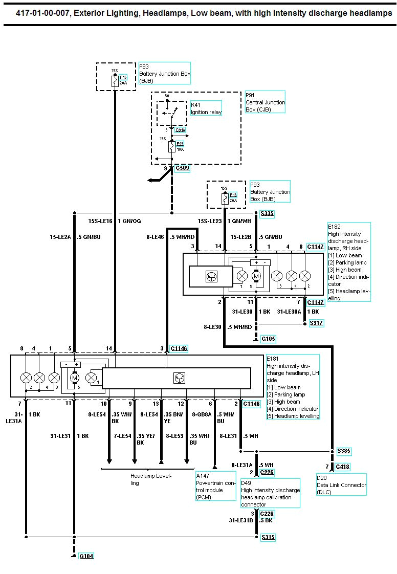 ford mondeo wiring diagram